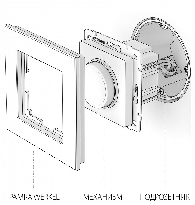 Диммер без рамки Werkel слоновая кость W1142003 (слоновая кость)