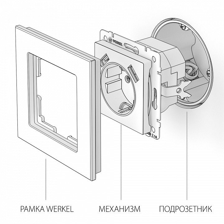 Розетка с заземлением, шторками и 2хUSB, без рамки Werkel W117 7 W1171508