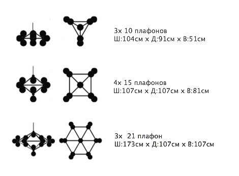Подвесная люстра Imperiumloft Modo Chandelier Globes 40.615