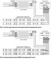 Лента светодиодная Maytoni Led strip 10177